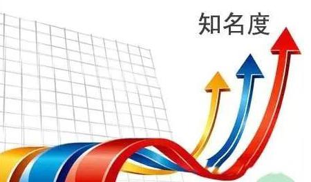 外贸企业转战国内市场 品牌推广的必要性解析
