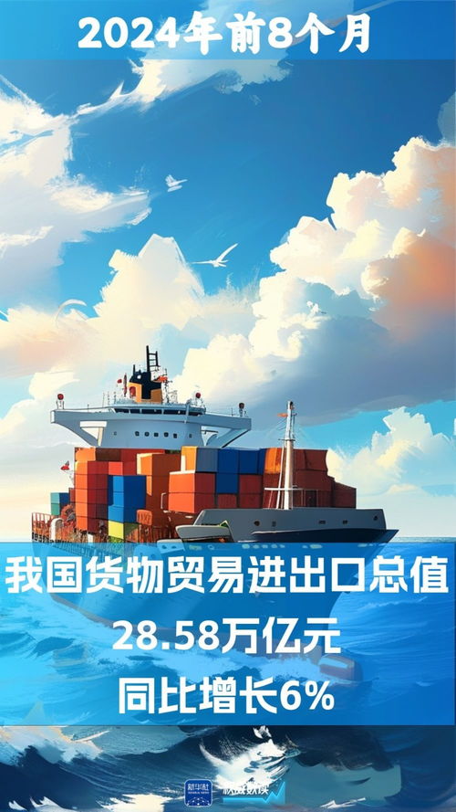 权威数读 我国外贸稳中提质，国内贸易持续发力