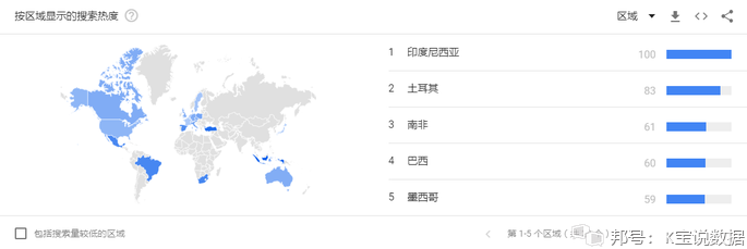国内贸易经验如何赋能3C类跨境营销——策略与实践指引